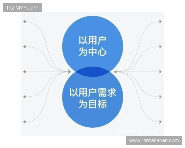 用户必看：确保Bob真人登录线路顺畅的实用技巧与建议