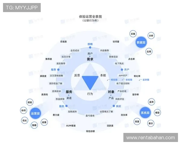 ag亚网站进入ly的登录流程优化方案提升用户体验