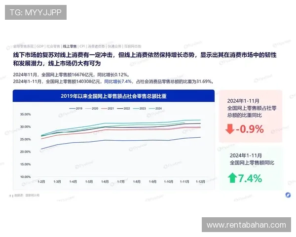2024年ag旗舰厅娱乐平台发展趋势分析,打造行业领先的线上娱乐平台